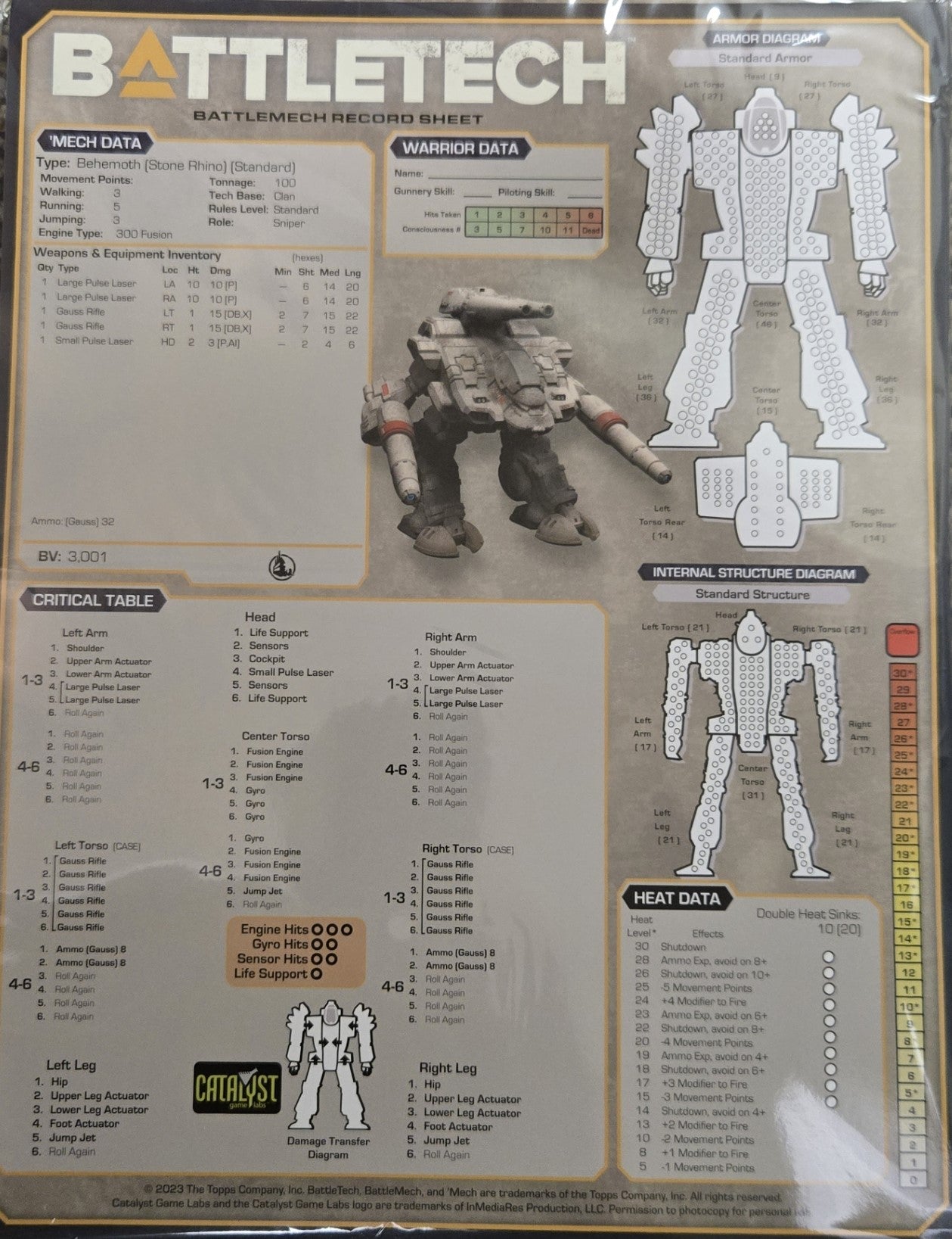 Battletech - Premium Record Sheets (Clan Invasion Set 2)
