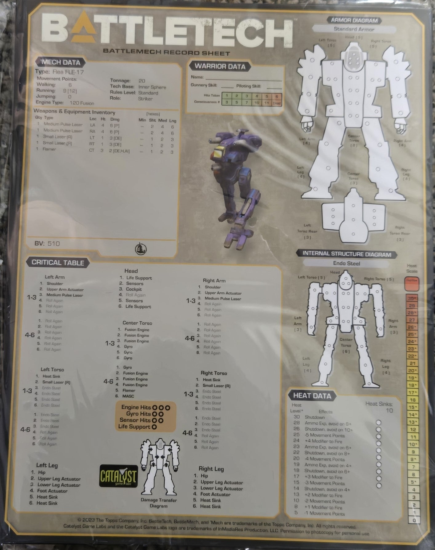 Battletech - Premium Record Sheets (Mercenaries)
