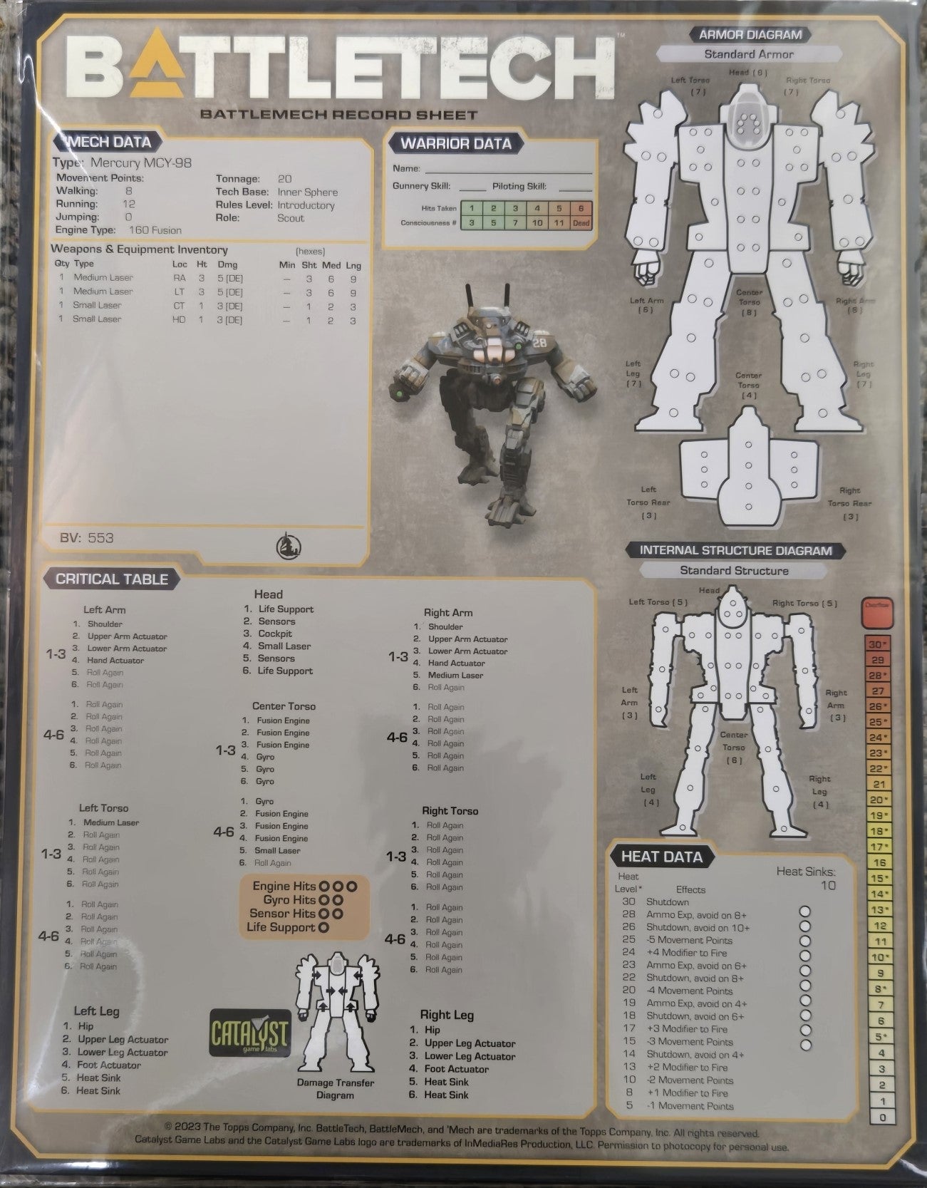 Battletech - Premium Record Sheets (Clan Invasion Set 3)
