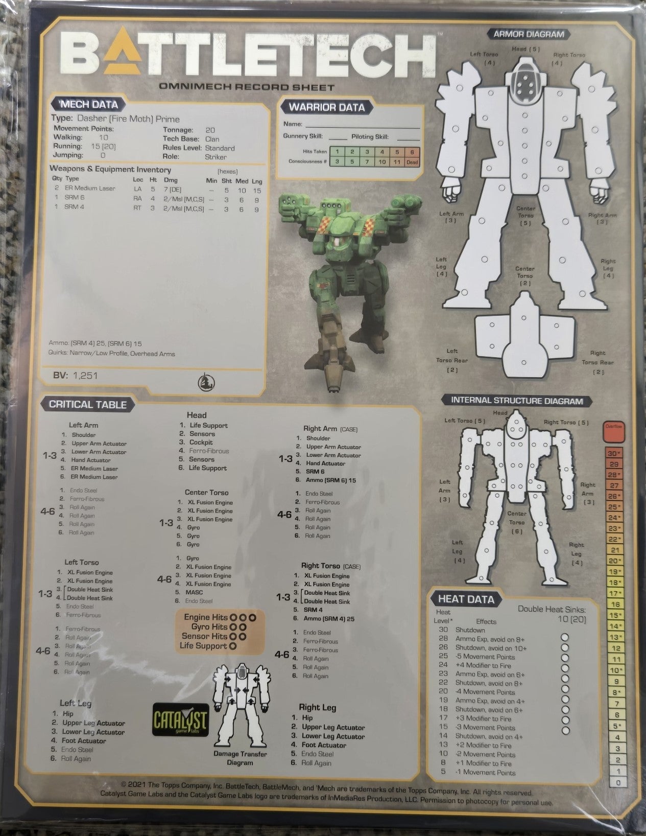 Battletech - Premium Record Sheets (Clan Invasion Set 1)
