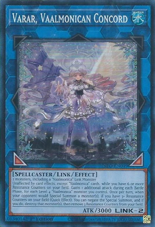 Varar, Vaalmonican Concord