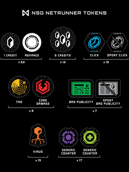 Netrunner - NSG Netrunner Tokens
