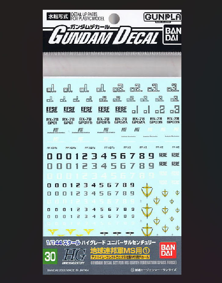 Gundam - Multiuse Decal Sheets