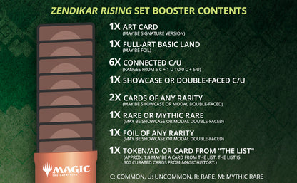 Zendikar Rising - Set Booster Pack