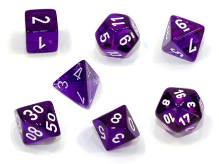 Chessex: Polyhedral Translucent Dice sets - 10mm