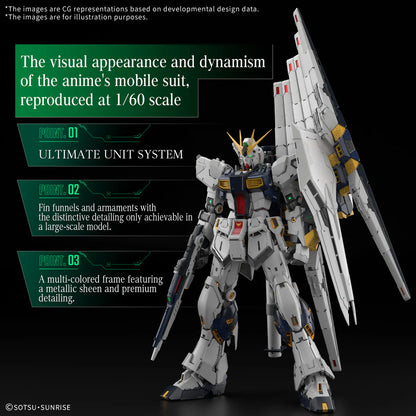 Figure Explained