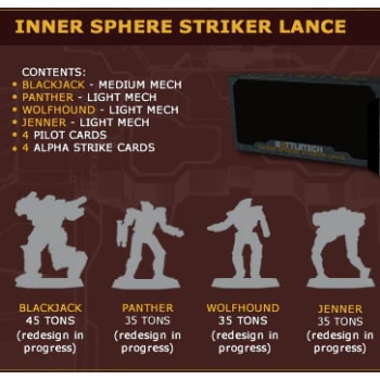 Battletech - Inner Sphere Striker Lance