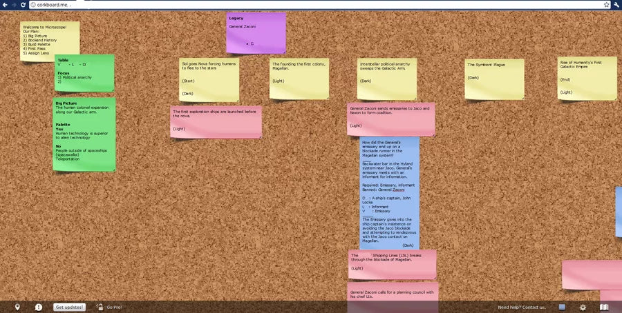 Microscope - A Fractal Role-Playing Game Of Epic Histories - Role Playing Game